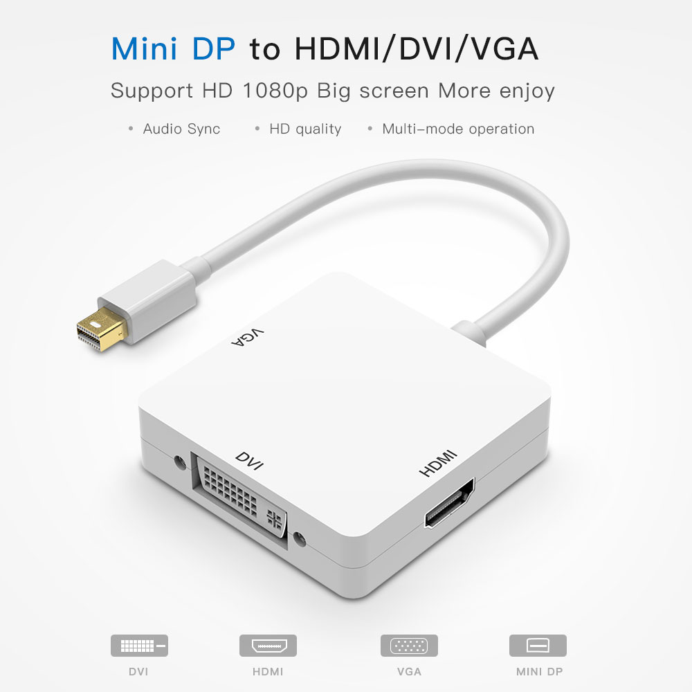 Ʈ ̴ ÷ Ʈ ̺, DP HDMI DVI VGA ,  ƺ  ƺ , 3  1